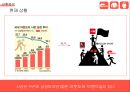 네파 브랜드 이미지 확립을 위한 커뮤니케이션 전략 6페이지