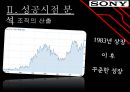 sony성공과 실패 15페이지