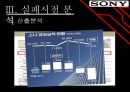 sony성공과 실패 26페이지
