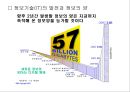 기업이 필요로하는 인재상과 인재전략 4페이지