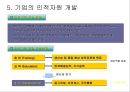 기업이 필요로하는 인재상과 인재전략 12페이지