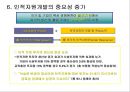 기업이 필요로하는 인재상과 인재전략 13페이지