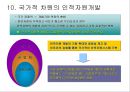 기업이 필요로하는 인재상과 인재전략 17페이지