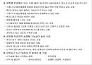 기업이 필요로하는 인재상과 인재전략 31페이지