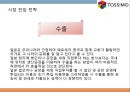 TASSIMO 타시모캡슐커피의 해외진출 전략 16페이지