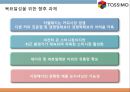 TASSIMO 타시모캡슐커피의 해외진출 전략 23페이지