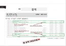 호텔예약 싸이트 아고다 AGADA 28페이지