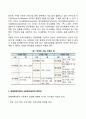 생태체계이론 3페이지