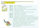 사생대회 운영기획서 XX기업 후원 15페이지