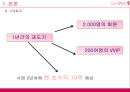 이동식 애견 미용장례용품센터 사업계획서 32페이지