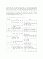 항공기 착륙유도장치 4페이지