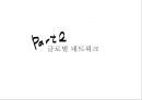LG전자의 글로벌  인적자원관리 7페이지