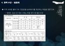 학원 교습시간 제한정책공교육을 정상화 6페이지