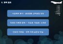 학원 교습시간 제한정책공교육을 정상화 13페이지