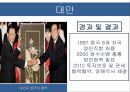 코소보 분쟁독립 투쟁걸프전쟁쿠릴열도분쟁 34페이지
