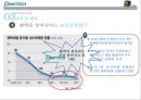 팬택 마케팅팬택 경영전략 12페이지