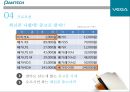 팬택 마케팅팬택 경영전략 15페이지