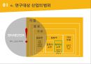 소주제조업의 산업구조분석 9페이지