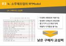 소주제조업의 산업구조분석 23페이지