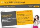 소주제조업의 산업구조분석 28페이지