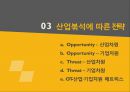 소주제조업의 산업구조분석 33페이지