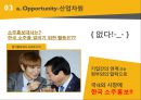 소주제조업의 산업구조분석 35페이지