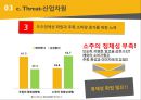 소주제조업의 산업구조분석 38페이지