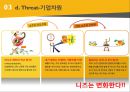 소주제조업의 산업구조분석 42페이지