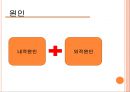 불안장애불안장애 원인불안장애 유형불안장애 사례불안장애 치 4페이지