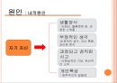 불안장애불안장애 원인불안장애 유형불안장애 사례불안장애 치 5페이지