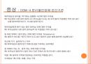 불안장애불안장애 원인불안장애 유형불안장애 사례불안장애 치 13페이지