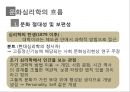 문화 심리학문화심리학의 원리문화심리학의 기원문화심리학의 정의니체철학실증주의 한계 11페이지