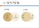 로저스 인간중심 상담이론형성의 역사적 배경로저스의 인간관자아실현 경향성실존적인 삶상담의 진행과정상담과정의 특징 10페이지