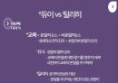 본질과 실존의 통합듀이와 틸리히의 교육철학듀이vs틸리히 6페이지