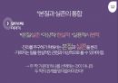 본질과 실존의 통합듀이와 틸리히의 교육철학듀이vs틸리히 14페이지
