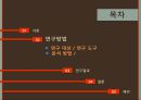 보건계열 대학생간호사와 간호조무사간호 이미지간호의 정체성보건 계열과 비보건 계열 11페이지