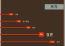 보건계열 대학생간호사와 간호조무사간호 이미지간호의 정체성보건 계열과 비보건 계열 30페이지