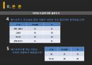 비만세란비만인구 현황비만세의 과세 근거비만의 사회경제적 비용해외의 비만세 도입 사례 17페이지