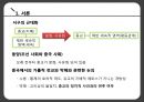서구의 근대화중국 가톨릭 전교종교의 사회적 위치비교역사학공동체종교중국 사회 종교 분리 4페이지