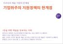 예술가의 예술활동예술지원현황예술지원의 문제점외국의 성공사례 12페이지