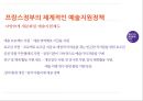 예술가의 예술활동예술지원현황예술지원의 문제점외국의 성공사례 15페이지