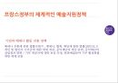 예술가의 예술활동예술지원현황예술지원의 문제점외국의 성공사례 17페이지