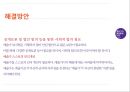 예술가의 예술활동예술지원현황예술지원의 문제점외국의 성공사례 20페이지
