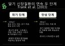 신장과 투석환자의 경험가족과 보호자의 경험신장사회복지사 24페이지