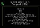 신장과 투석환자의 경험가족과 보호자의 경험신장사회복지사 32페이지