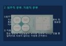 이상행동의 분류 평가DSM-5정신장애의 유형이상행동의 평가정신장애의 진단DSM신경발달장애우울장애불안장애 4페이지