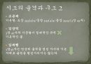 시조의 개념시조의 명칭시조의 연원과 형성시조의 율격과 구조시조의 문학적 분류 9페이지