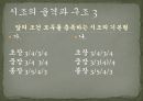 시조의 개념시조의 명칭시조의 연원과 형성시조의 율격과 구조시조의 문학적 분류 10페이지