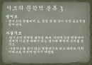 시조의 개념시조의 명칭시조의 연원과 형성시조의 율격과 구조시조의 문학적 분류 14페이지