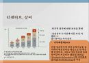 삼성과 제니퍼 소프트보상의 개념보상의 종류삼성의 보상제니퍼소프트의 보상 8페이지